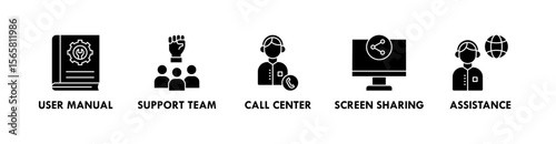 Customer Support banner web icon illustration concept with icon of user manual, support team, call center, screen sharing, and assistance