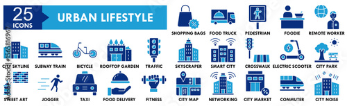 Urban Lifestyle icon collection set. Containing design urban, lifestyle, person, city, people