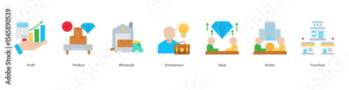 Entrepreneurial Business Model banner web icon set vector illustration concept with icon of Profit, Product, Wholesale, Entrepeneur, Value, Broker, Franchise