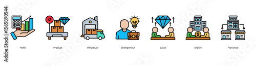 Entrepreneurial Business Model banner web icon set vector illustration concept with icon of Profit, Product, Wholesale, Entrepeneur, Value, Broker, Franchise