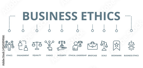 Business Ethics concept banner with icon of  ethics, engagement, equality, choice, integrity, ethical leadership, briefcase, scale, scale, and business ethics








