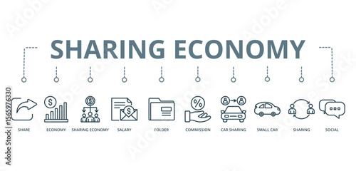 Sharing Economy concept banner with icon of share, economy, sharing economy, salary, folder, commission, car sharing, small car, sharing, and social









