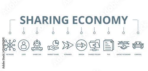 Sharing Economy concept banner with icon of network, user, share car, market share, forward, arrow, shared folder, file, untact economy, and carpool









