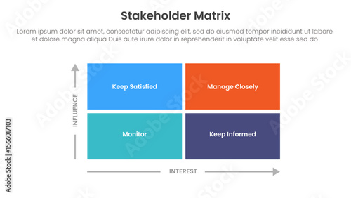 stakeholder matrix analysis infographic template banner with long rectangle box similar with arrow line with 4 point for slide presentation