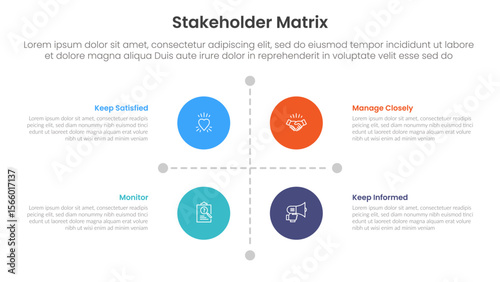 stakeholder matrix analysis infographic template banner with circle matrix on quadrant with dotted line with for slide presentation