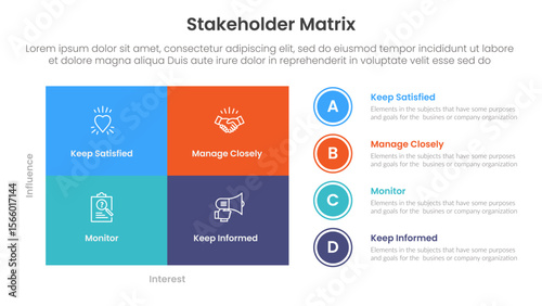 stakeholder matrix analysis infographic template banner with quadrant box with stacked circle list for slide presentation
