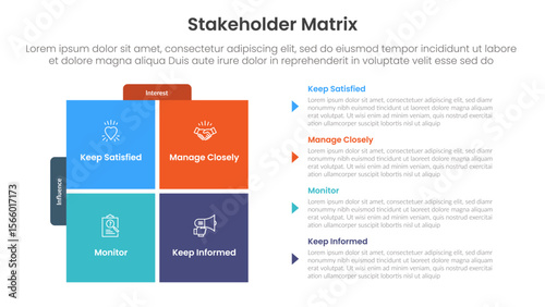 stakeholder matrix analysis infographic template banner with square quadrant box with tab description and stacked list description with for slide presentation