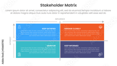 stakeholder matrix analysis infographic template banner with long model quadrant structure with arrow line direction for slide presentation