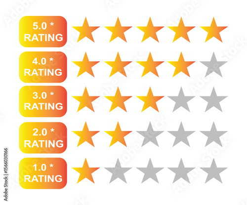 Rating Star symbol Vector Set – 1 to 5 Star Review Icons with Gradient Labels – Feedback, Review. customer ratings or feedback for product and service. yellow five-star ratings symbol
