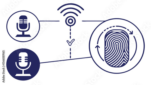 Secure Biometric Identity Verification System with Voice Input and Fingerprint Authentication Flow