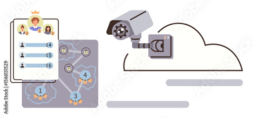 Surveillance camera pointed at cloud, user ranking interface with avatars and statuses, security map with locks and connections. Ideal for security, data protection, cloud, monitoring, privacy, user