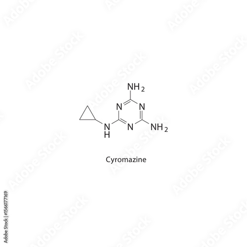 Cyromazine skeletal structure. Insecticide compound schematic illustration. Simple diagram, chemical formula.