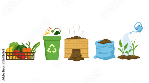 Educational compost life cycle illustration showing food scraps turning into compost, fertilizer, and growing new plants. Ideal for eco-learning, farming, and sustainability topics.