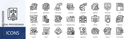 legal proceedings icon collection set. Containing Witness Signature, digital signature, Representation, Compliance, Commission icon