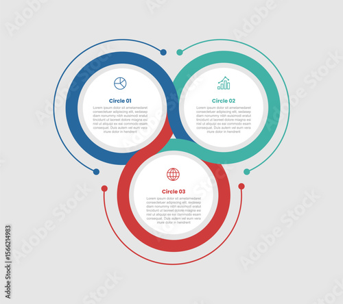 circle shape infographic diagram with big circle circular flow looping infinite connection with 3 step for slide presentation