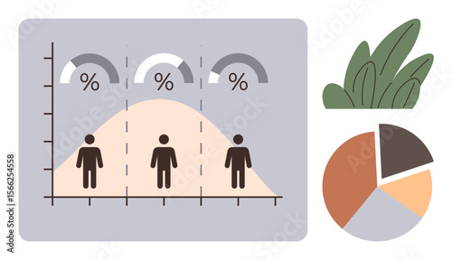 Bell curve with percentage marks and human icons illustrates statistical distribution. Pie chart and abstract plant element included. Ideal for analytics, statistics, infographics, education