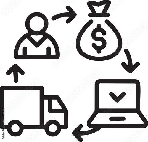 Ecommerce Order Fulfillment Cycle With Customer Payment Delivery And Online Tracking Process Represented By Simple Line Icons

