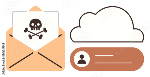 Malware email with skull and crossbones icon, cloud storage, user identity badge. Ideal for cybersecurity, hacking, phishing, data protection, digital risk, safe internet use simple flat metaphor