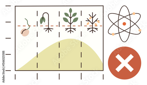 Seed sprouting, growth stages, graph grid with timeline, atom structure, and a red X mark. Ideal for education, biology, research, analysis data visualization science simple flat metaphor