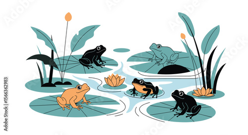 A gathering of frogs enjoying a peaceful day in a serene pond environment surrounded by lush greenery and water lilies