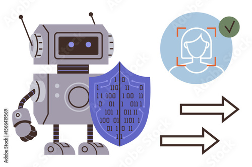 Robot holding shield with binary code, approving face recognition, arrows indicating data flow. Ideal for AI, cybersecurity, face recognition, data safety, digital identity, technology ethics simple