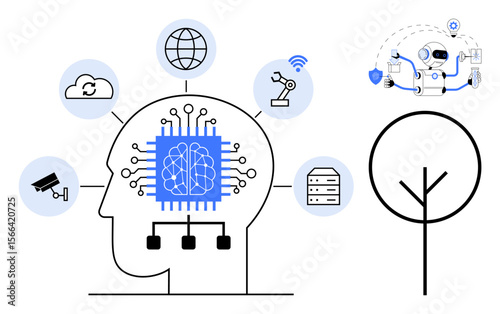 Human head with brain-thumbs up AI chip, connected to icons of cloud, internet, robot arm, security cameras, servers, and technology. Ideal for AI, automation IoT big data machine learning