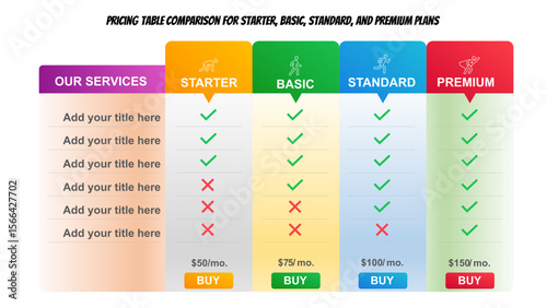 Colorful Pricing Plan Table with Feature Checklist and Monthly Costs. Pricing Table Comparison for Starter, Basic, Standard, and Premium Plans. Fully editable modern infographic vector elements.