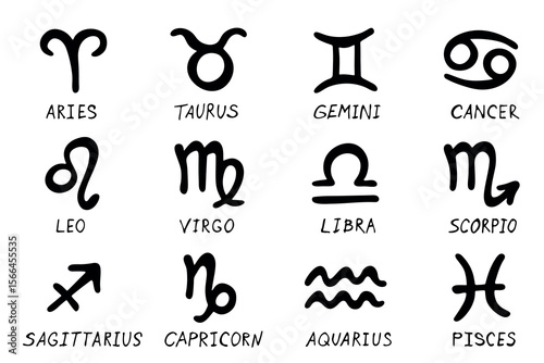 Hand drawn zodiac signs Esoteric symbol doodle set Astrology clipart Elements for design