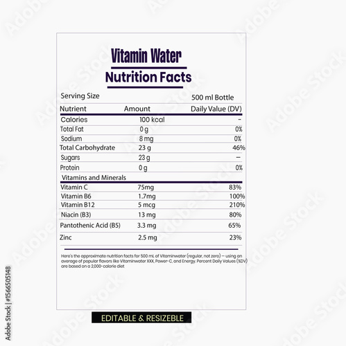 vitamin water nutrition facts, and nutritional value of mineral water.