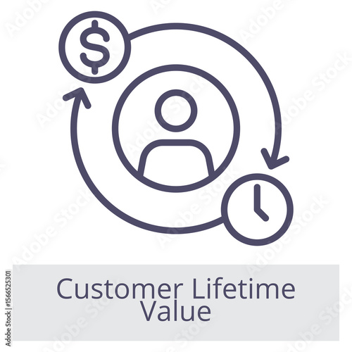 Customer Lifetime Value Element For Design Graphic