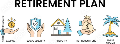 Understand retirement planning tips for secure financial future success