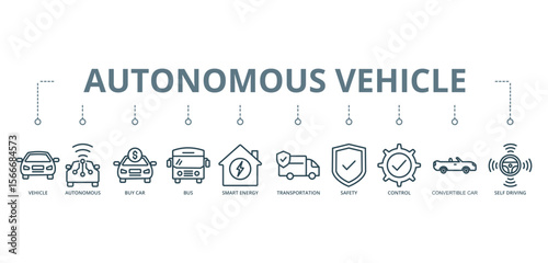 Autonomous Vehicle concept  banner with icon of  
vehicle, autonomous, buy car, bus, smart energy, transportation, safety, control, convertible car, and self driving













