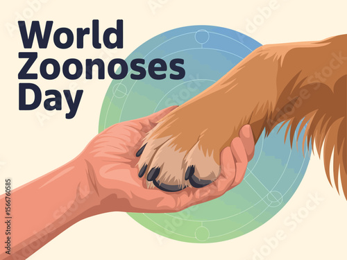 World Zoonoses Day Human Animal Handshake Awareness Health Safety Poster