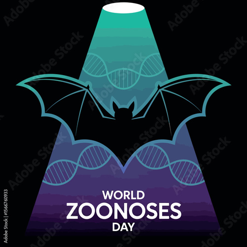 World Zoonoses Day Awareness Bat DNA Health Disease Prevention Poster