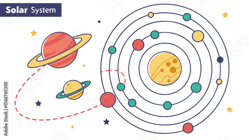 Explore the solar system planets and orbits illustration for kids and educational purposes vector design