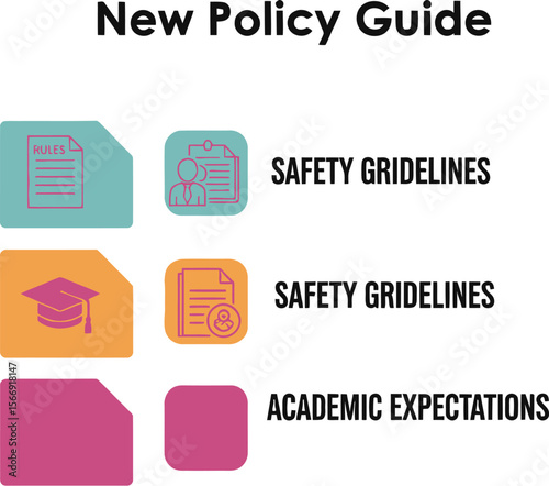 New policy guide with safety guidelines and academic expectations for students