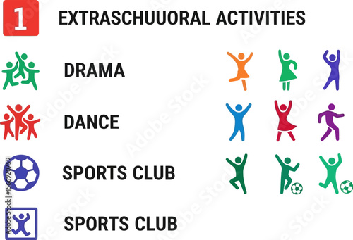 Extracurricular activities for students drama dance and sports club options
