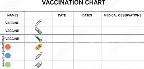 Vaccination schedule template printable immunization record chart tracker