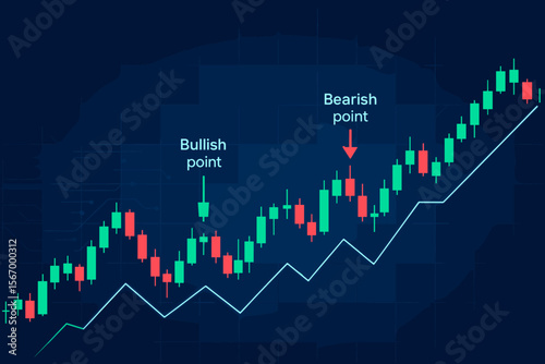 Financial stock market investment graph with candlestick chart. Bullish and bearish points for trading analysis. Forex currency exchange and crypto trend on technology abstract background.