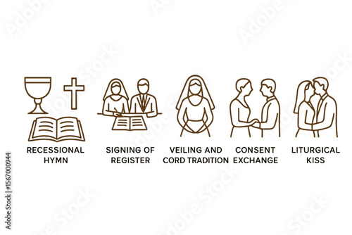 Wedding ceremony traditions: hymn, register, veil tradition, consent, kiss