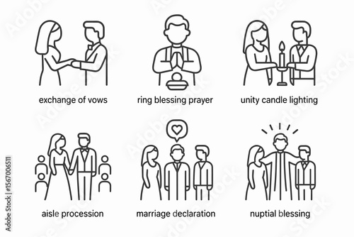 Wedding ceremony symbols: vows, rings, candle, procession, declaration, blessing vector icon isolated illustration