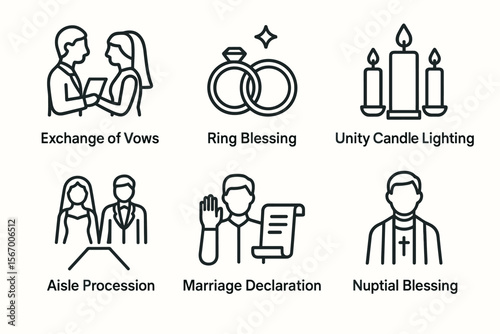 Wedding ceremony icons: exchange vows, rings, candles, aisle, declaration, blessing vector icon isolated illustration