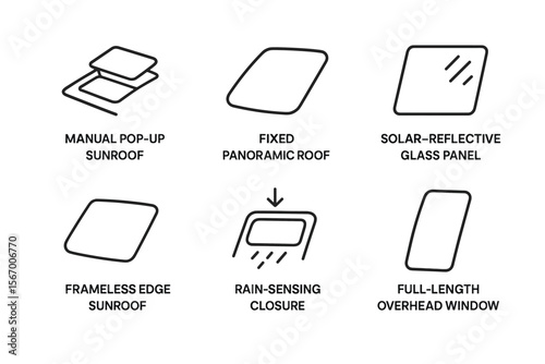 Car roof types and features: sunroof, panoramic, solar-reflective, frameless, rain-sensing, overhead vector icon isolated illustration