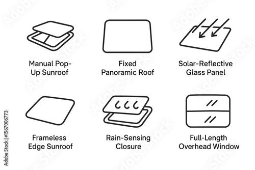 Car roof options: sunroof, panoramic, solar-reflective, frameless, rain-sensing, overhead window vector icon isolated illustration
