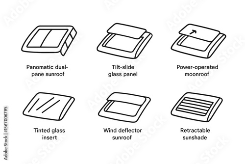 Car sunroof types: dual-pane, tilt-slide, moonroof, tinted, wind deflector, retractable sunshade vector icon isolated illustration