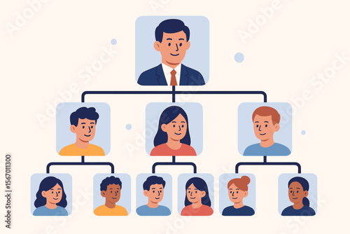 Business organizational structure concept. Company hierarchy chart with CEO, managers and staff avatars. Corporate teamwork, workflow and management flowchart. Flat vector illustration.