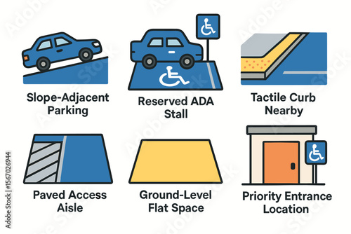 Accessible parking and entrance features with ada compliance icons vector icon isolated illustration
