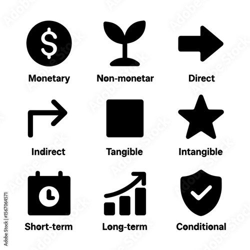 Benefit Icons Grid. Solid, filled icon set of benefit types: monetary, non-monetary, direct, indirect, tangible, intangible, short