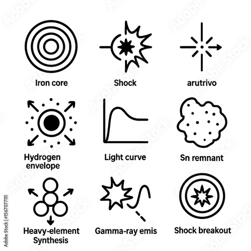Core-Collapse Supernova Icons. Outline icon set of core-collapse supernova (Type II): iron core collapse, shock revival, neutrino