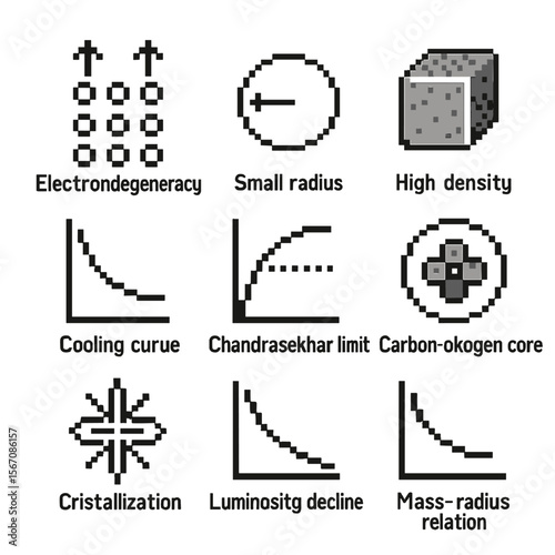 White Dwarf Icon Set. Pixel art icon set of white dwarf properties: electron degeneracy, small radius, high density, cooling curve